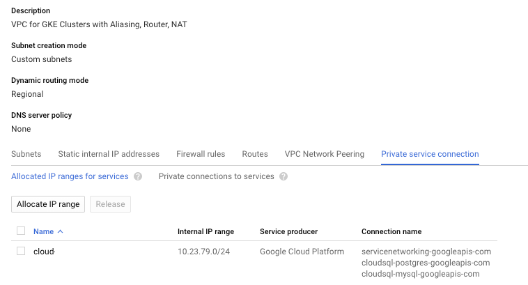 Example how the final peering connections look like